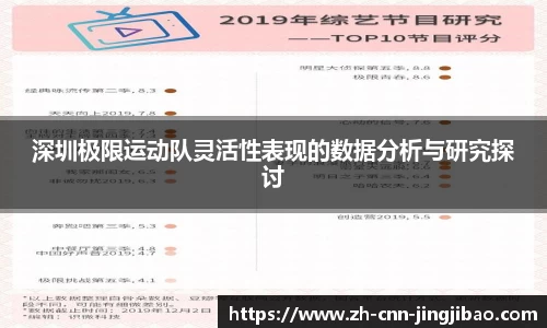 深圳极限运动队灵活性表现的数据分析与研究探讨